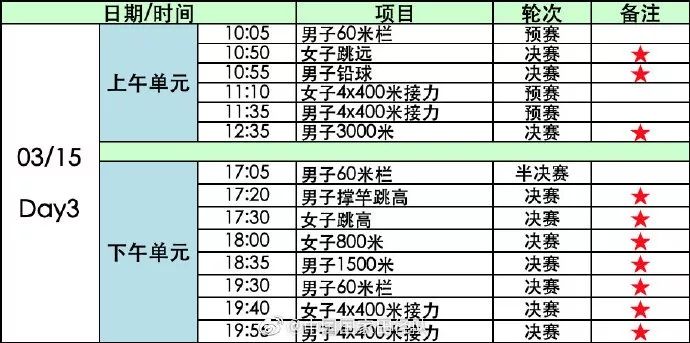 “南京魔方，田徑夢(mèng)想”2020年世界室內(nèi)田徑錦標(biāo)賽